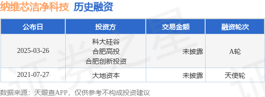 纳维芯洁净科技A轮融资 科创资本双驱动，洁净产业注入新动能的深度解析